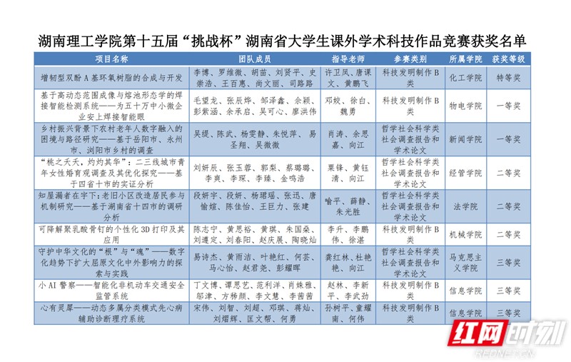 图片15.jpg 图片15.jpg